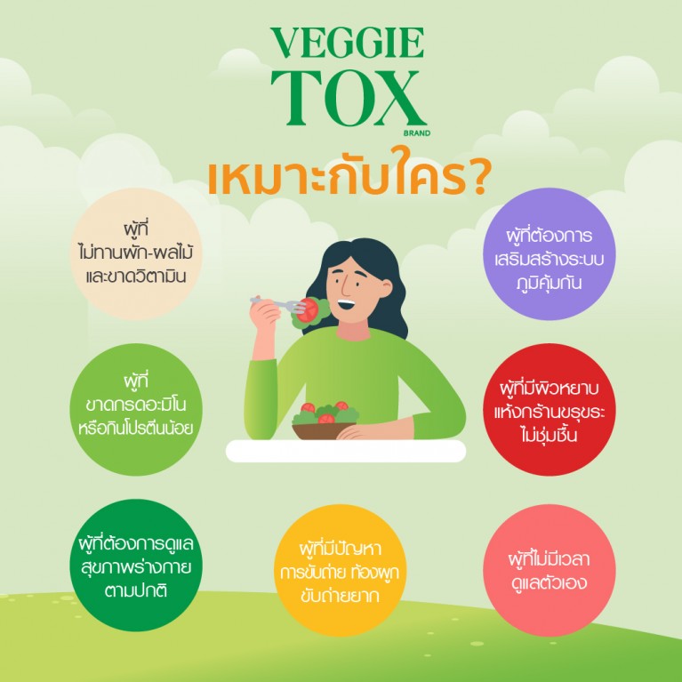 Jejuvita Veggietox 15000mg x 10Sachets