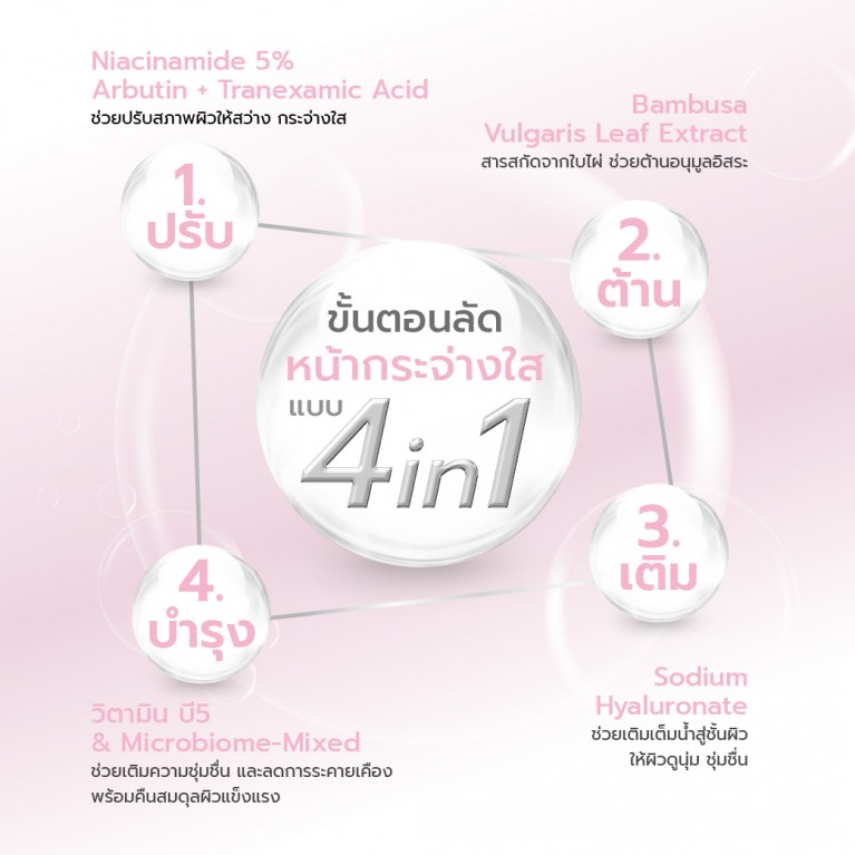 Dr.NIKS ไวท์บูสเตอร์ไมโครไบโอม-มิกซ์มาสก์ 27ml ดร.นิกส์
