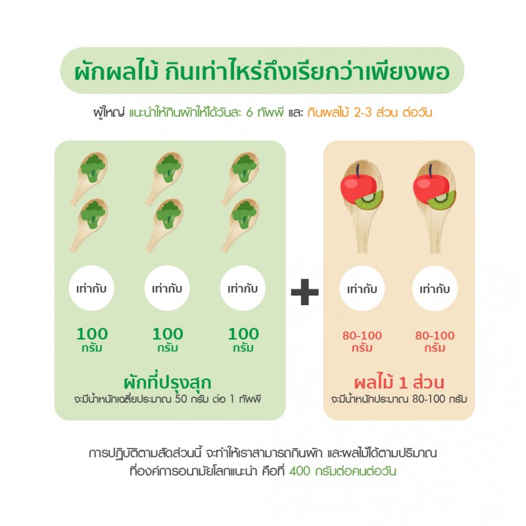 Jejuvita Veggietox 15000mg x 10Sachets
