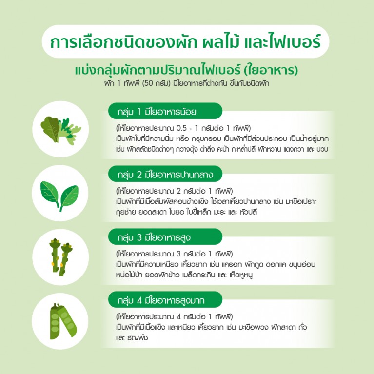 Jejuvita Veggietox 15000mg x 10Sachets