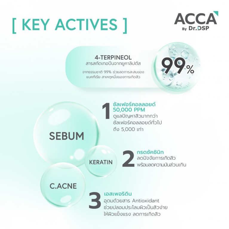  ACCA by Dr.DSP  Anti Acne Melting Balm 40g
