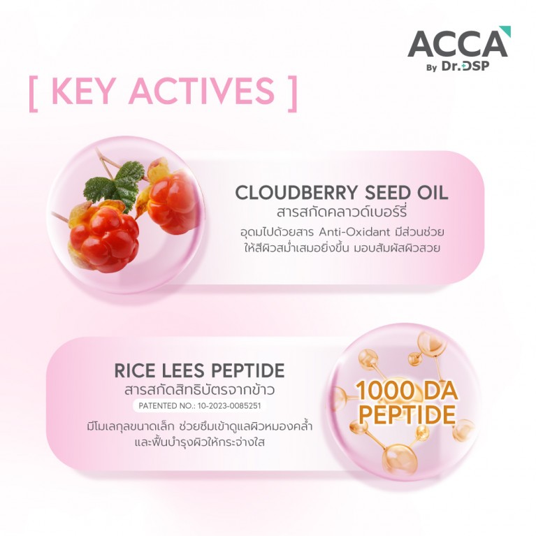  ACCA by Dr.DSP  Brightening Makeup-Melting Balm 40g 