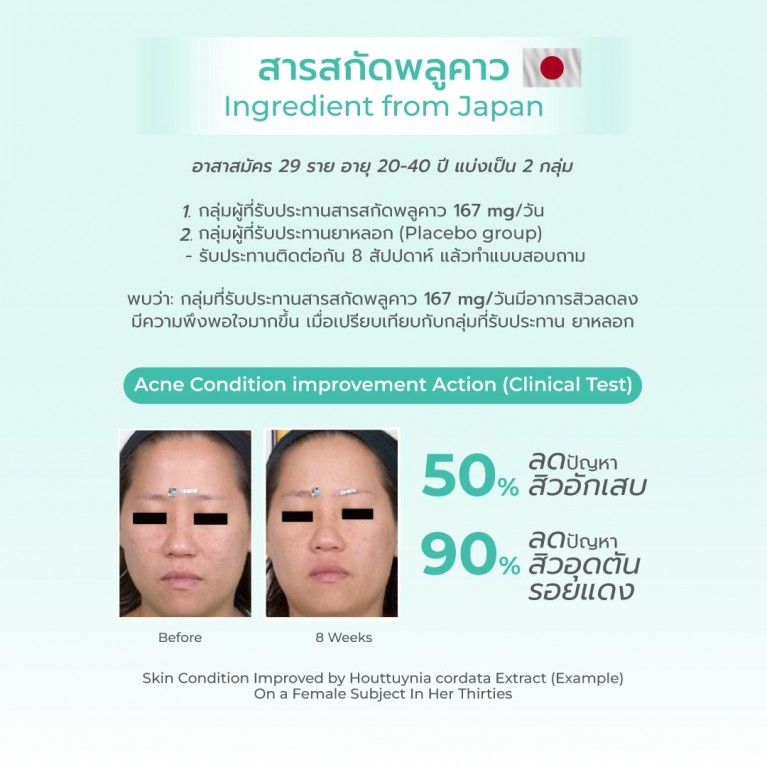 Dr.DSP Acna Niacinamide 0.78g x 15Capsules