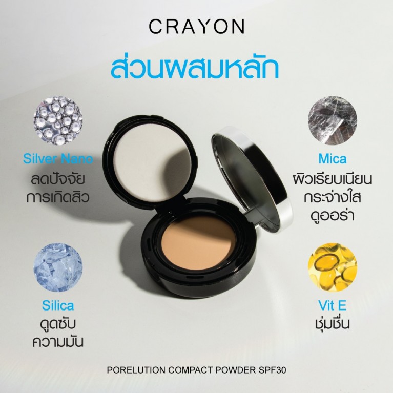 Crayon Porelution Compact Powder SPF30 10g