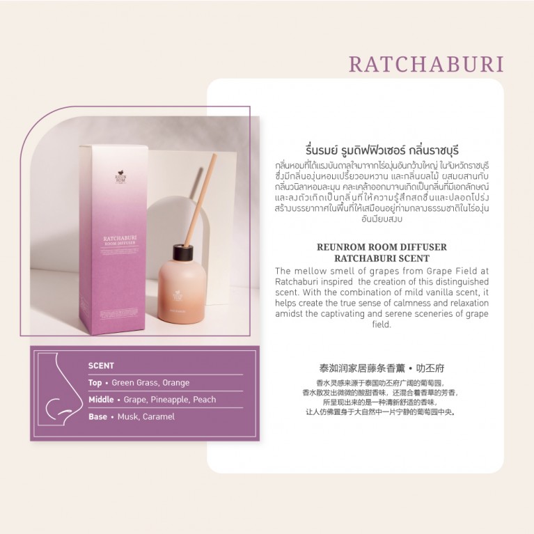 Reunrom Room Diffuser 200ml 