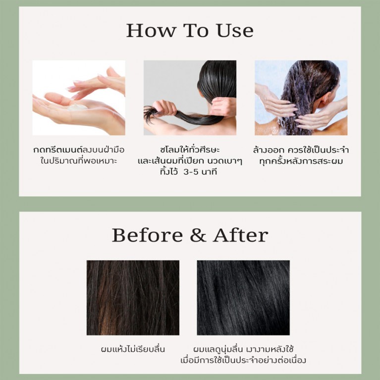 Reunrom Hair Detoxifying Silicone-Free Treatment 500ml Aromatic Mint