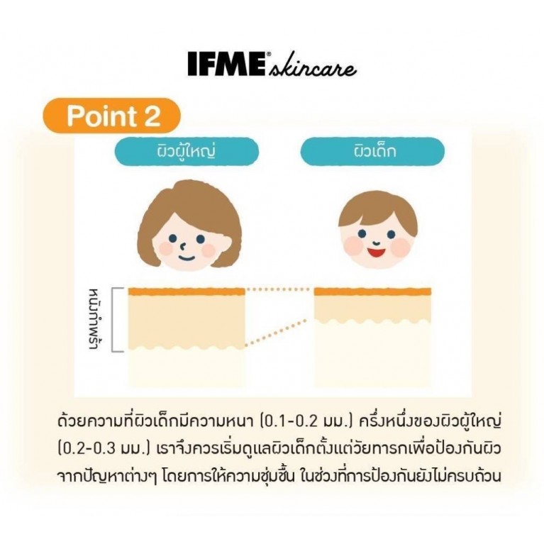 IFME สกินแคร์ แฮร์แอนด์บอดี้แชมพู 400ml อีฟมี