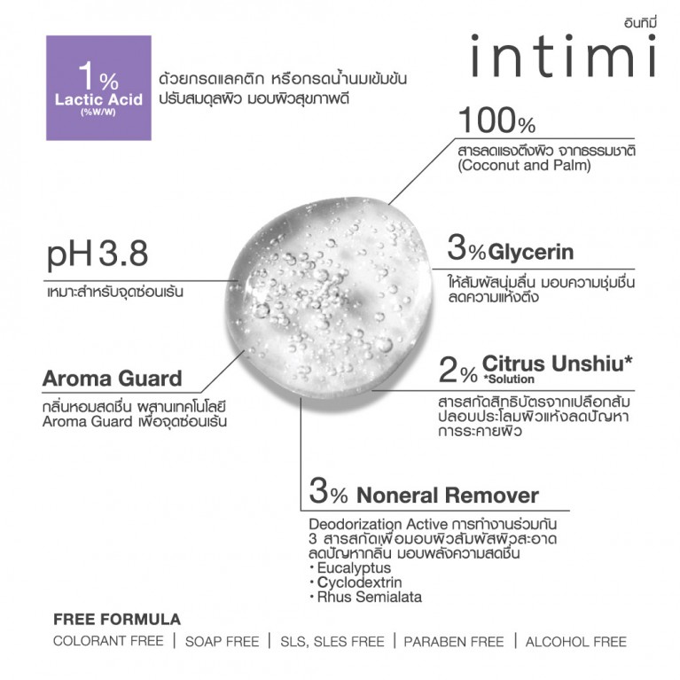 Intimi Feminine Intimate Wash 30ml 