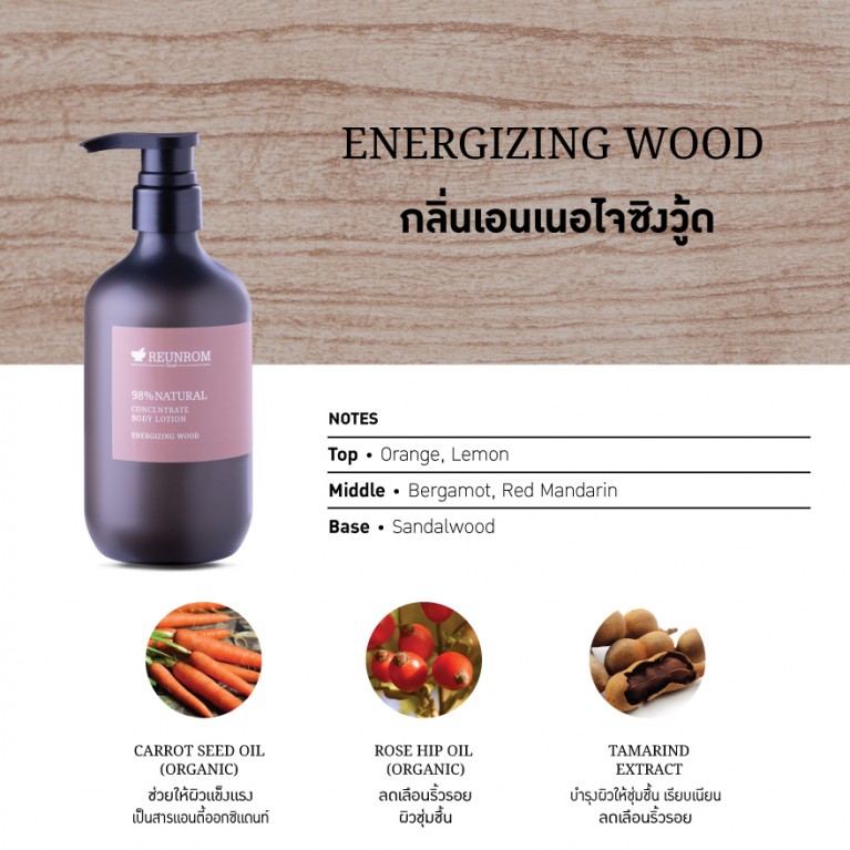 Reunrom ไนน์ตี้เอทเปอร์เซ็นต์เนเชอรัลคอนเซ็นเทรทบอดี้โลชั่น 500ml Energizing Wood