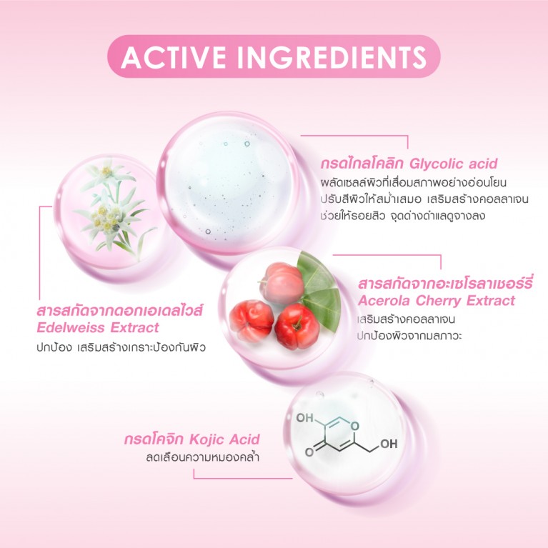 Cathy Doll  Cleansing Mousse 150ml  Whitening ,Oil Control,Anti Dark Spot