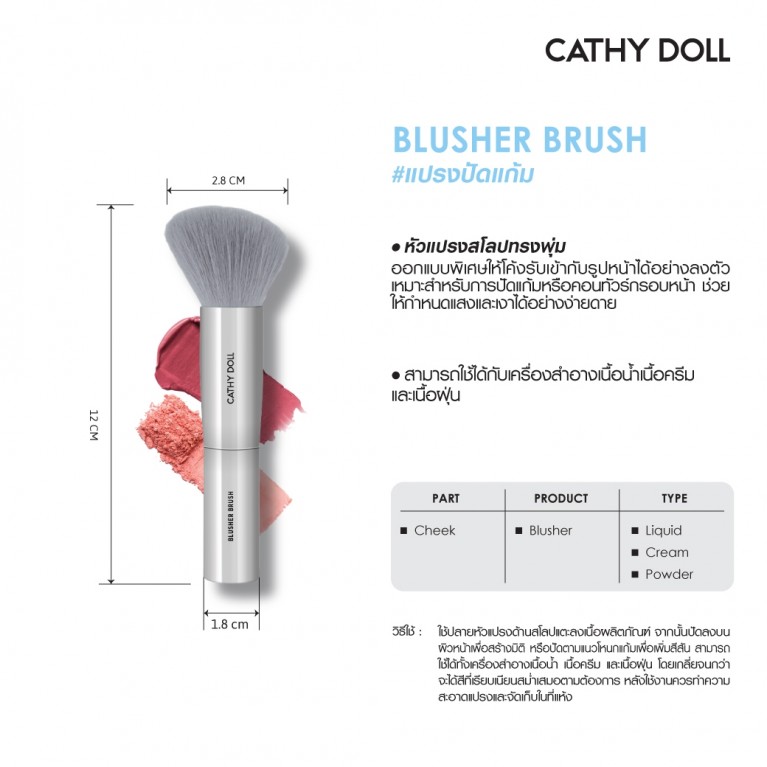Cathy Doll บลัชเชอร์บรัช