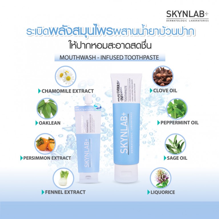 Skynlab ชุดแปรงสีฟันพรีเมี่ยมสลิมซอฟท์ (คละสี) แถมยาสีฟัน 12g มี 3 สูตรให้เลือก Freshsmile , Mouthwash-Infused ,Organic สกินแล็บ 