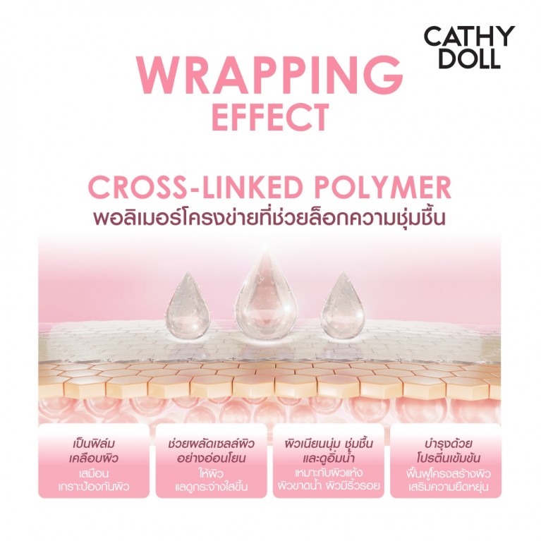 Cathy Doll พีลออฟมาสก์ 50ml