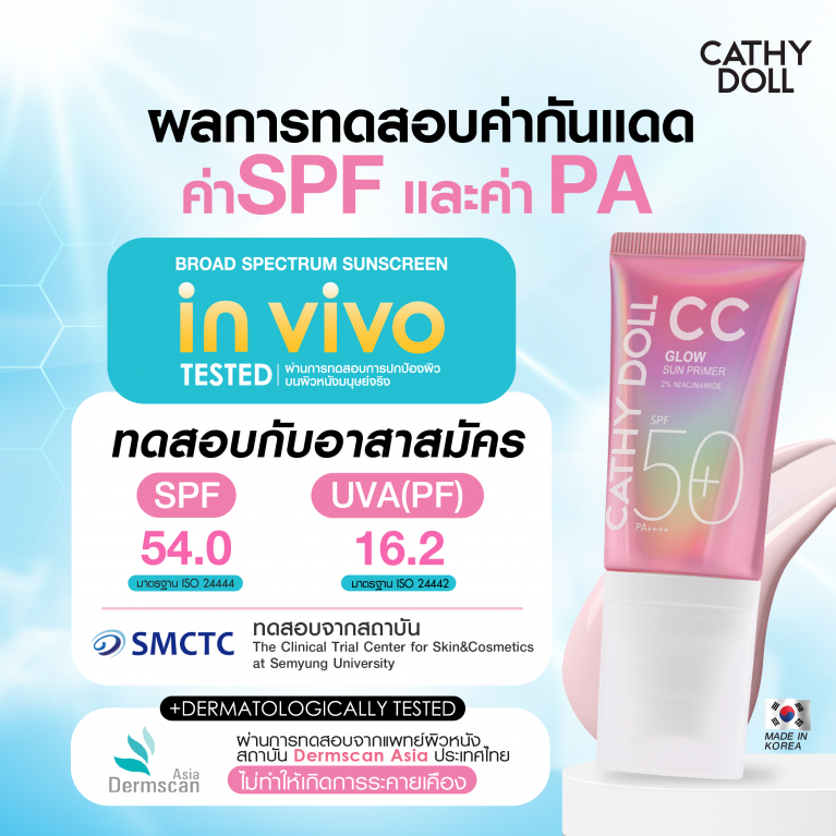 Cathy Doll  ซีซีโกลว์ซันไพรเมอร์ เอสพีเอฟ50+ พีเอ++++ 40ml เคที่ดอลล์