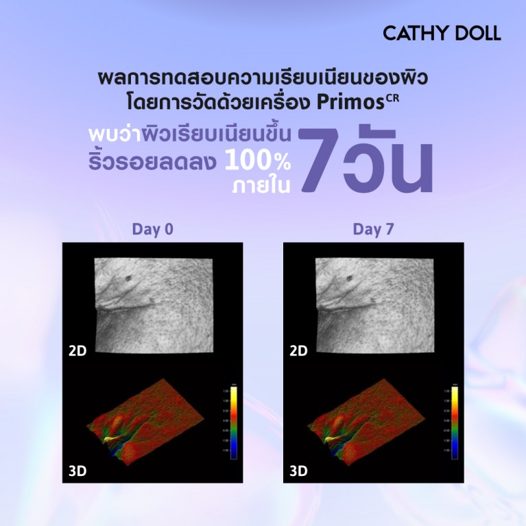 Cathy Doll ท็อกซ์แอนด์ฟิลล์เมลาโทนินเซรั่มไนน์เอ็กซ์เปปไทดส์ 7ml เคที่ดอลล์ 