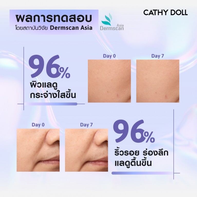 Cathy Doll ท็อกซ์แอนด์ฟิลล์เมลาโทนินเซรั่มไนน์เอ็กซ์เปปไทดส์ 7ml เคที่ดอลล์ 