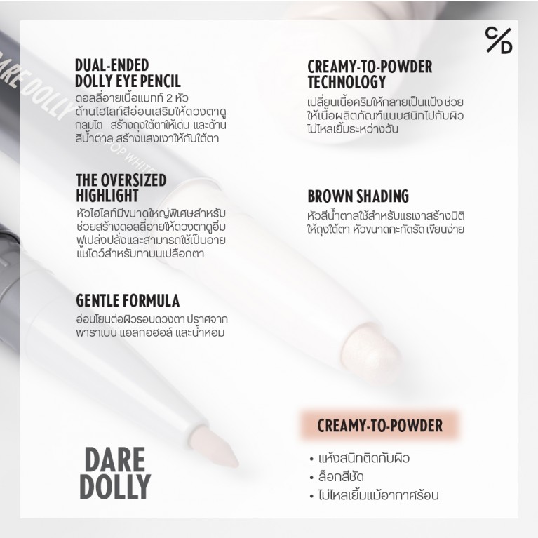 Cathy Doll แดร์ดอลลี่ 0.8g+0.2g เคที่ดอลล์