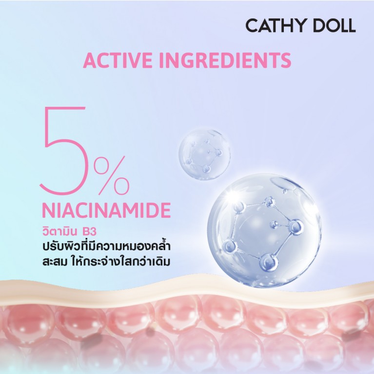 Cathy Doll ไวท์บอมบ์เซรั่มอินครีมไฟฟ์เปอร์เซ็นต์ไนอาซินาไมด์ 15ml เคที่ดอลล์