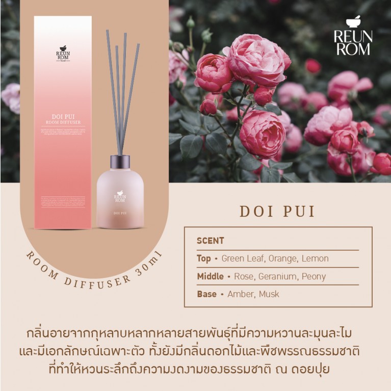 Reunrom รูมดิฟฟิวเซอร์ 30ml
