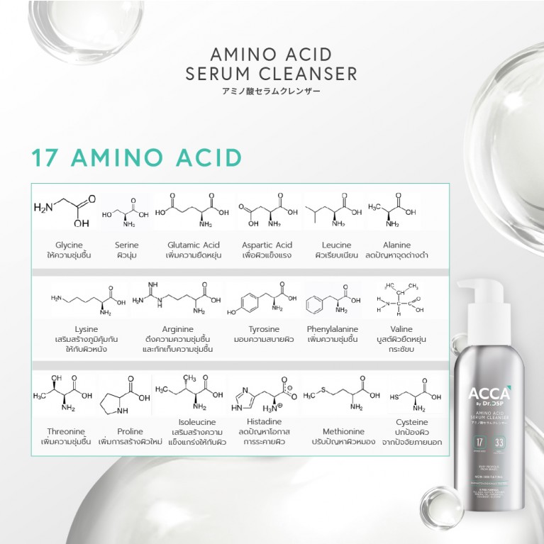  ACCA by Dr.DSP อะมิโนแอซิดเซรั่มคลีนเซอร์ 200ml แอคก้าบายดร.ดีเอสพี 