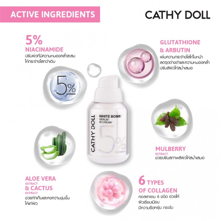 Cathy Doll ไวท์บอมบ์เซรั่มอินครีมไฟฟ์เปอร์เซ็นต์ไนอาซินาไมด์ 50ml เคที่ดอลล์