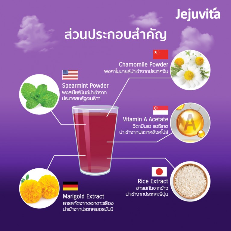 [1กล่อง6ซอง] Jejuvita ไนท์ท็อกซ์ 15000mg เจจูวิต้า