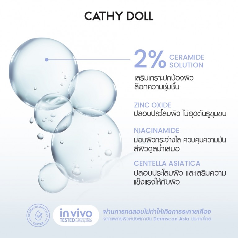 Cathy Doll เซราแพ็คเพียวพาวเดอร์ เอสพีเอฟ50+ พีเอ++++ 12g เคที่ดอลล์