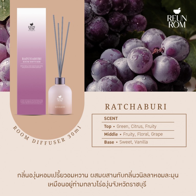 Reunrom รูมดิฟฟิวเซอร์ 30ml