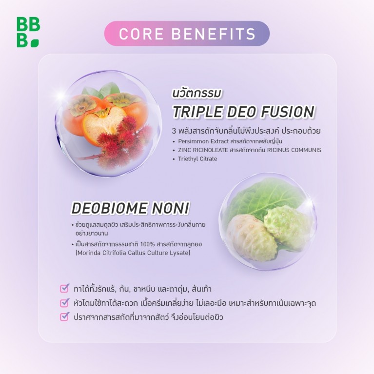 Baby Bright ดีโอโดแรนท์ 40ml เบบี้ไบร์ท 2 สูตร