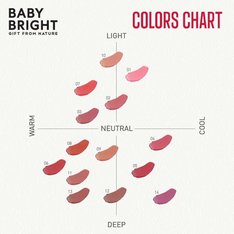 Baby Bright เบลอเพนซิลพุดดิ้งลิป 2.8g
