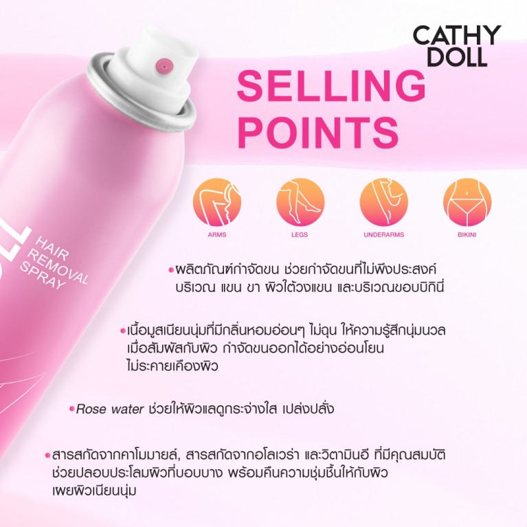 Cathy Doll แฮร์รีมูฟวอลสเปรย์120ml เคที่ดอลล์