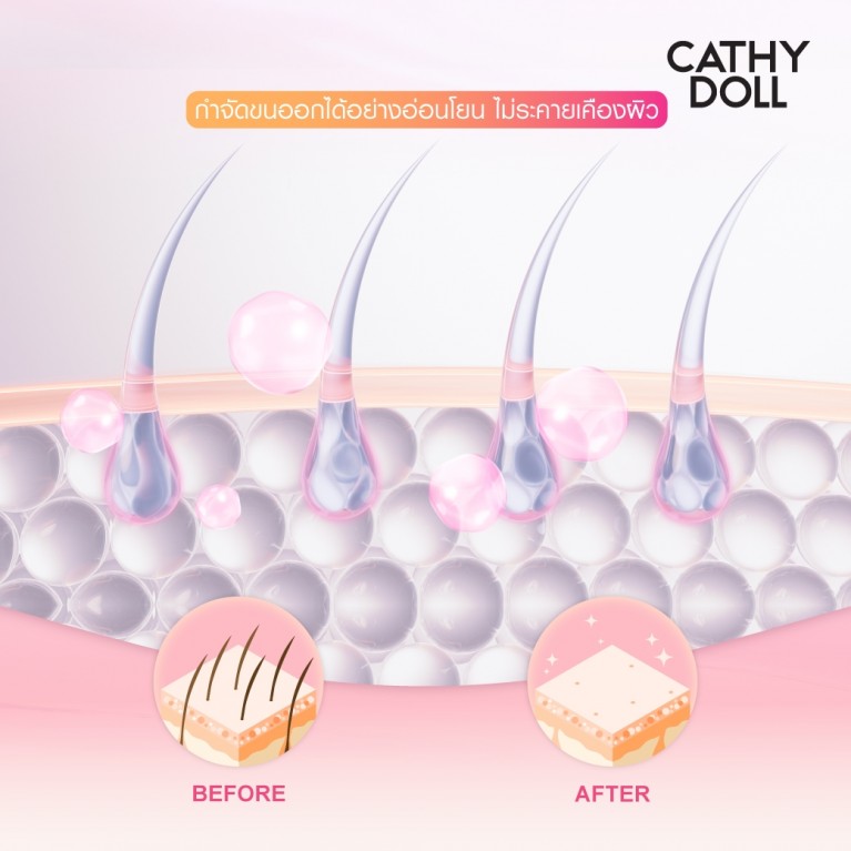 Cathy Doll แฮร์รีมูฟวอลสเปรย์120ml เคที่ดอลล์