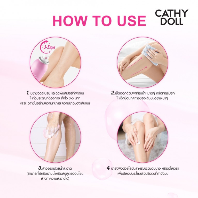 Cathy Doll แฮร์รีมูฟวอลสเปรย์120ml เคที่ดอลล์