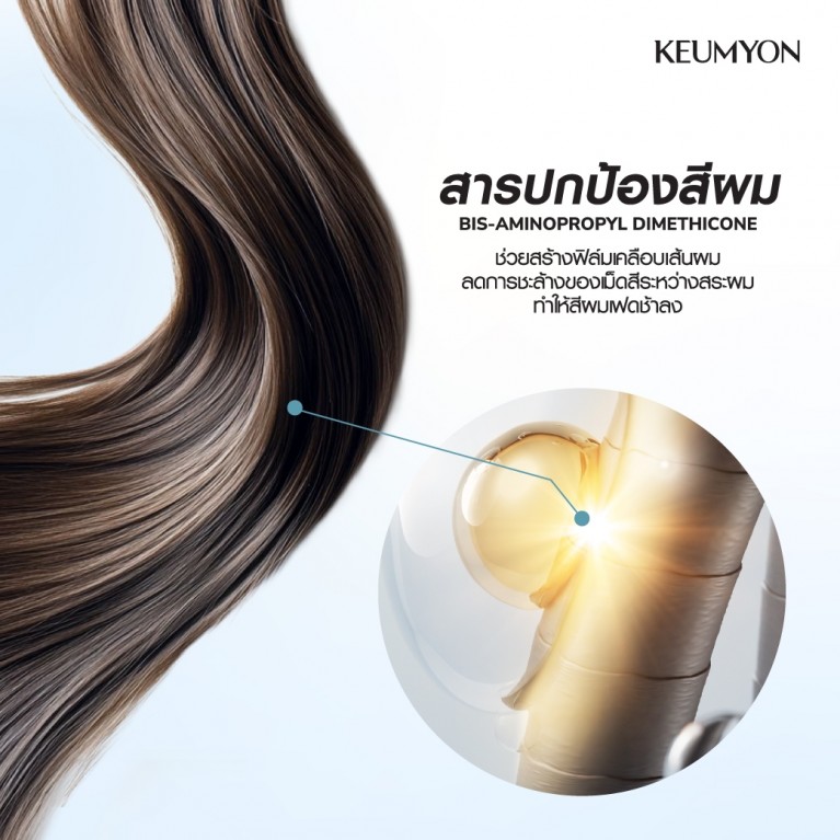 Keumyon คัลเลอร์รีแพร์แฮร์ทรีตเมนต์ 500g