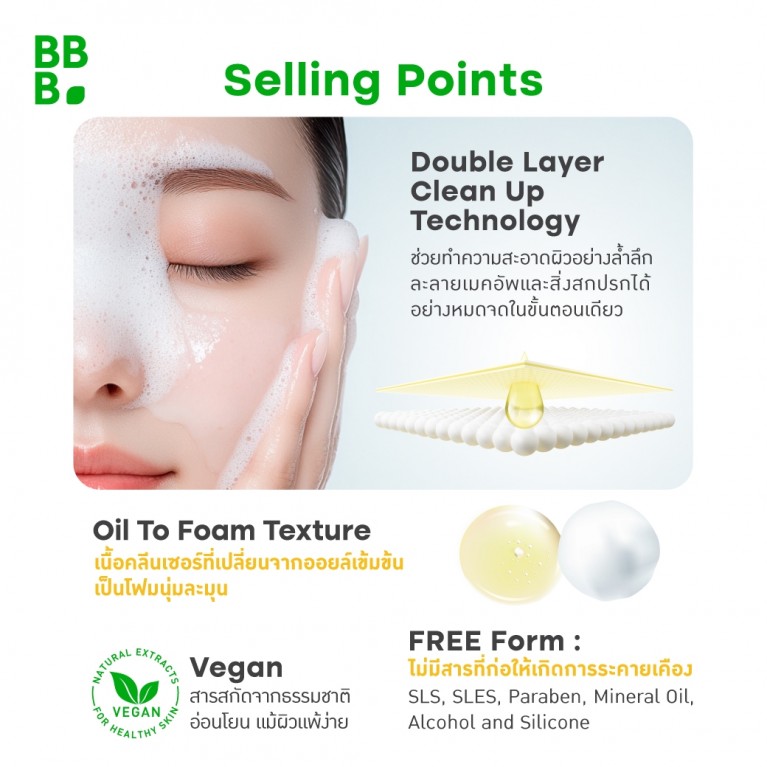 Baby Bright ดับเบิ้ลคลีนออยล์ทูโฟมคลีนเซอร์ 100ml เบบี้ไบร์ท