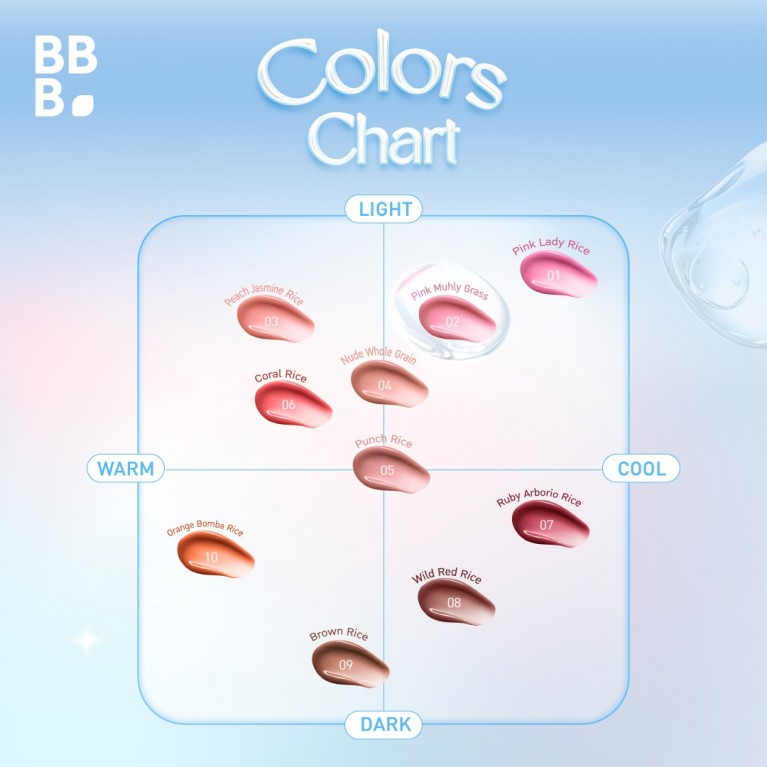 Baby Bright เอสเซนส์ทินท์ 3.5g เบบี้ไบร์ท