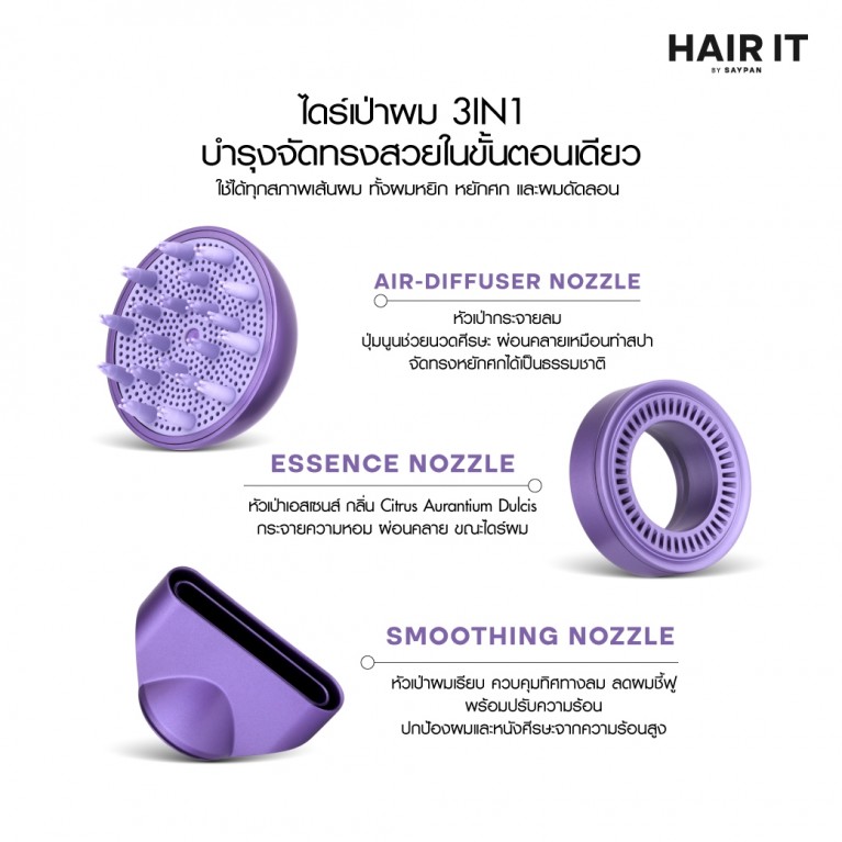 HAIR IT โปรแอนด์สมาร์ทโฟลว์แฮร์ดรายเออร์ แฮร์อิท โมเดล 6811