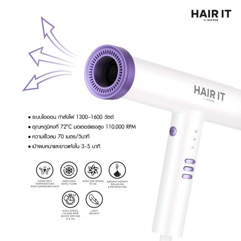 HAIR IT โปรแอนด์สมาร์ทโฟลว์แฮร์ดรายเออร์ แฮร์อิท โมเดล 6811
