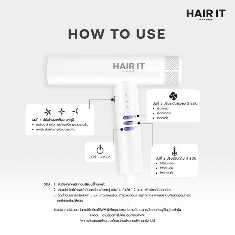 HAIR IT โปรแอนด์สมาร์ทโฟลว์แฮร์ดรายเออร์ แฮร์อิท โมเดล 6811
