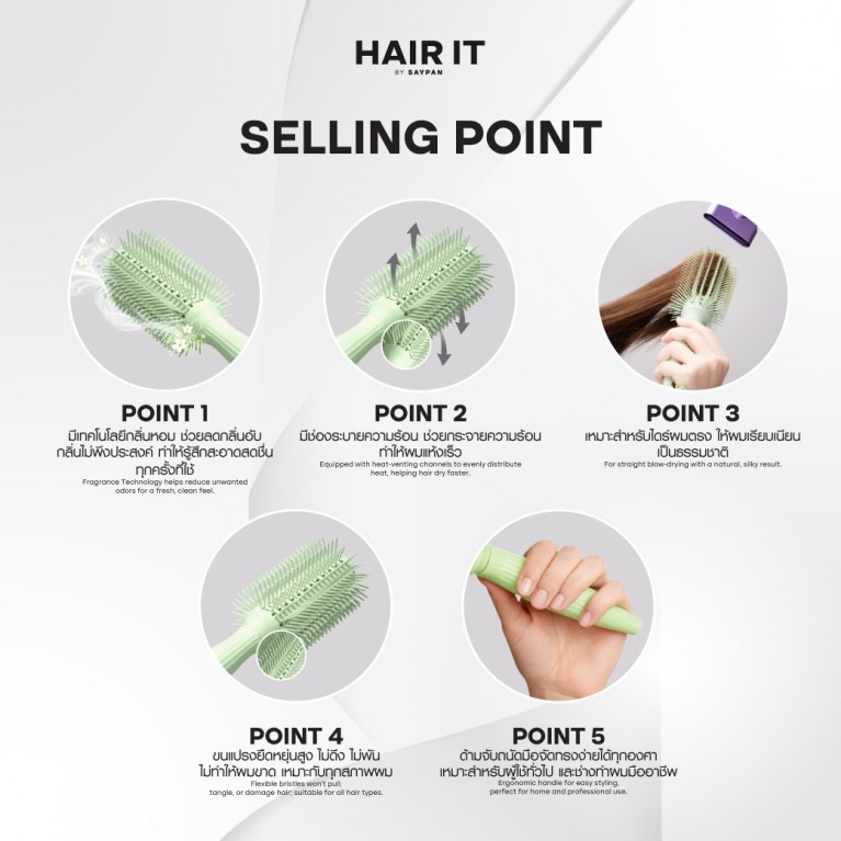 HAIR IT ราวด์โรลเลอร์แฮร์บรัช แฮร์อิท