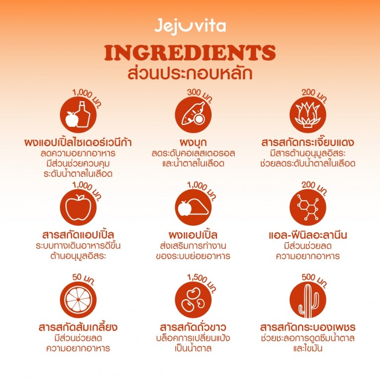 Jejuvita แอปเปิ้ลไซเดอร์เวนีก้าเจลลี่ 25g x 6 ซอง เจจูวิต้า