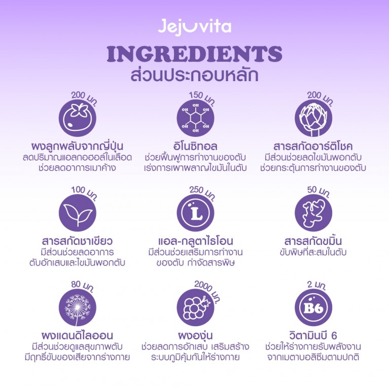 Jejuvita ปาร์ตี้ป๊อปเจลลี่ 25g x 10ซอง