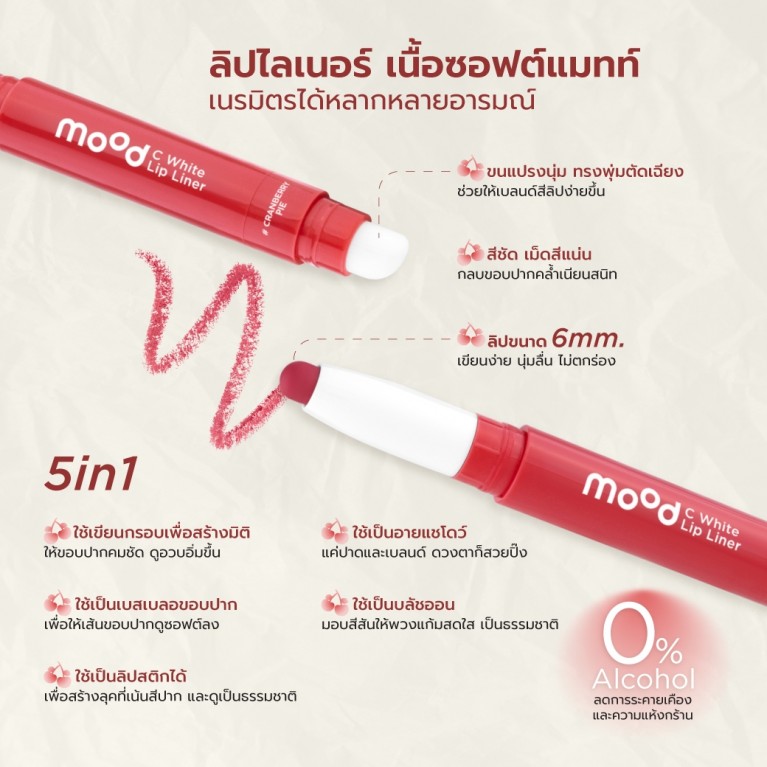 Lip It  มูดซีไวท์ลิปไลเนอร์ 0.55g
