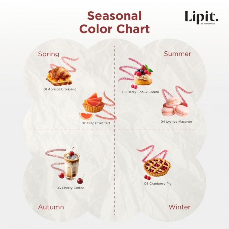 Lip It  มูดซีไวท์ลิปไลเนอร์ 0.55g