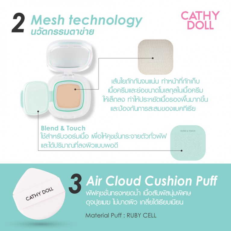 Cathy Doll นอตทูแมทท์สไลด์คุชชั่น เอสพีเอฟ50+ พีเอ++++ 12g เคที่ดอลล์