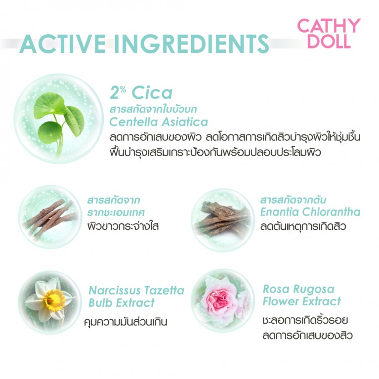 Cathy Doll นอตทูแมทท์สไลด์คุชชั่น เอสพีเอฟ50+ พีเอ++++ 12g เคที่ดอลล์