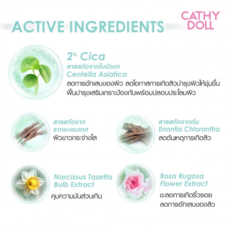 Cathy Doll นอตทูแมทท์สไลด์คุชชั่น เอสพีเอฟ50+ พีเอ++++ 6g 02 ไลท์เบจ