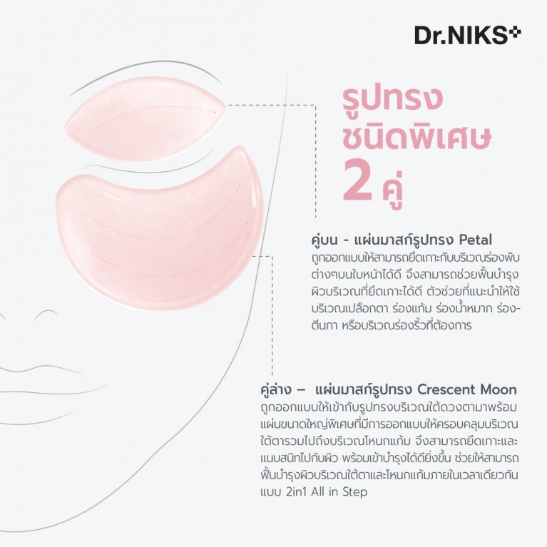 Dr.NIKS ไฟโต-เปปไทด์อายแพทช์ 12g x 1คู่ ดร.นิกส์
