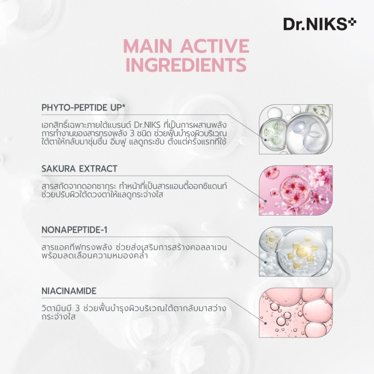 Dr.NIKS ไฟโต-เปปไทด์อายแพทช์ 12g x 1คู่ ดร.นิกส์