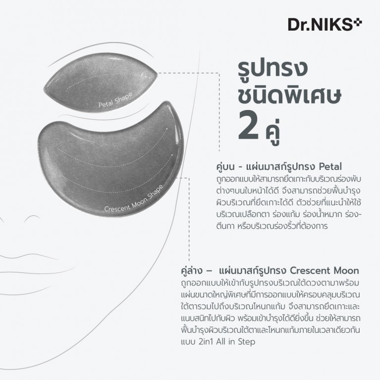 Dr.NIKS ไฟโต-เปปไทด์อายแพทช์ 12g x 1คู่ ดร.นิกส์